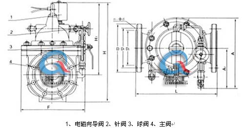 600X電動控制閥 外形結(jié)構(gòu)圖(1、電磁向?qū)чy2、針閥3、球閥4、主閥)